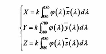 CIE三刺激值X、Y、Z表達(dá)式
