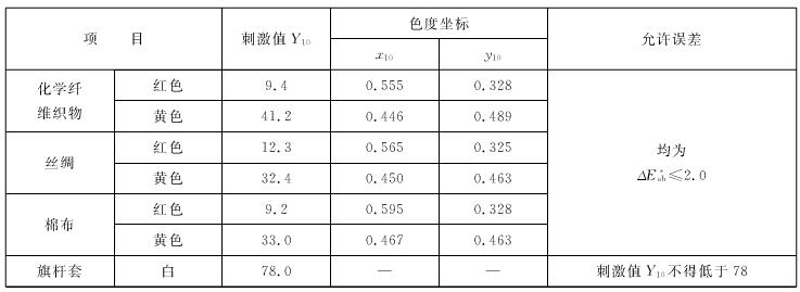 國(guó)旗顏色標(biāo)準(zhǔn)